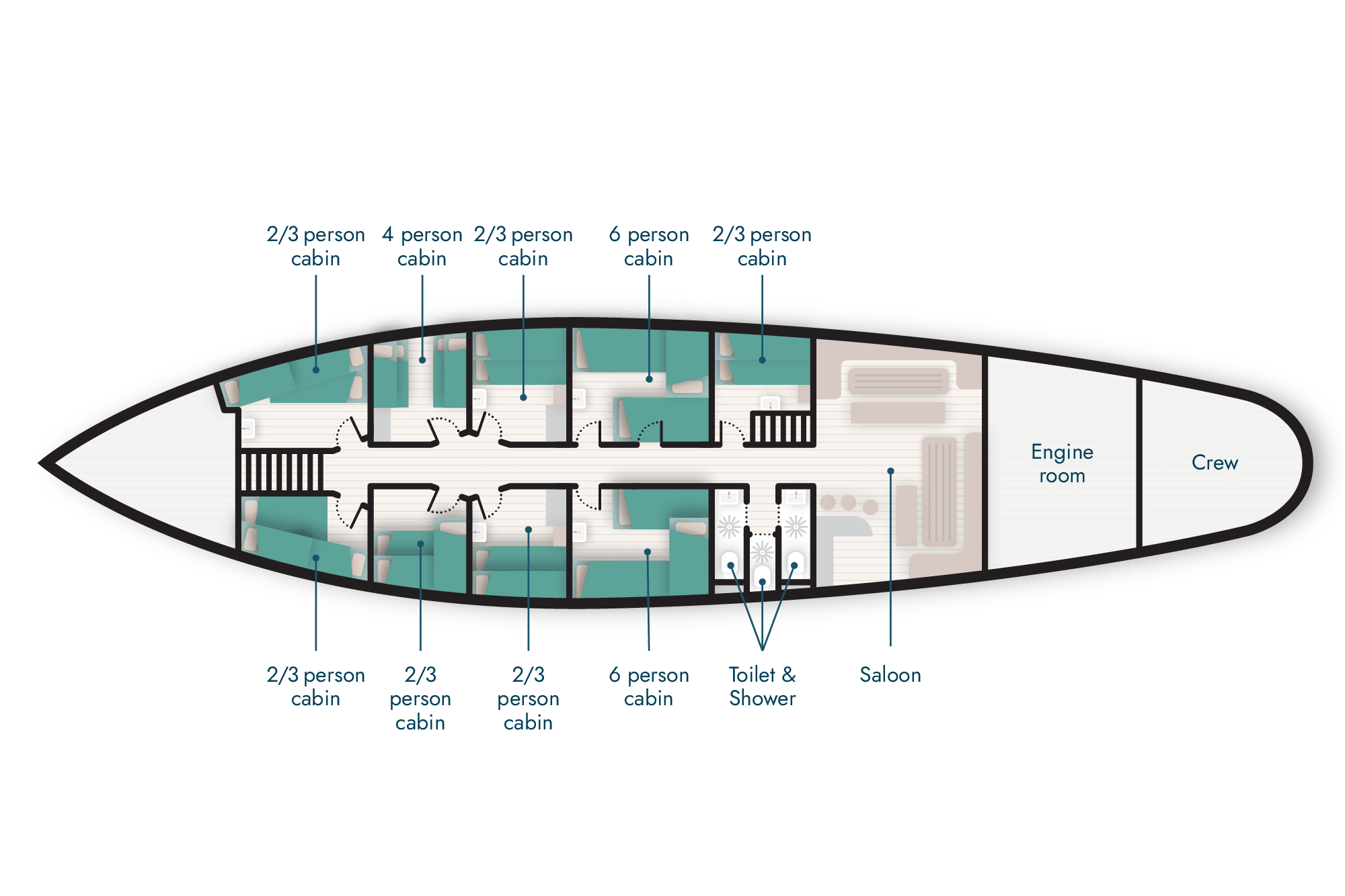De plattegrond van tallship Florette