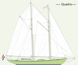 Een tekening van de Quadra